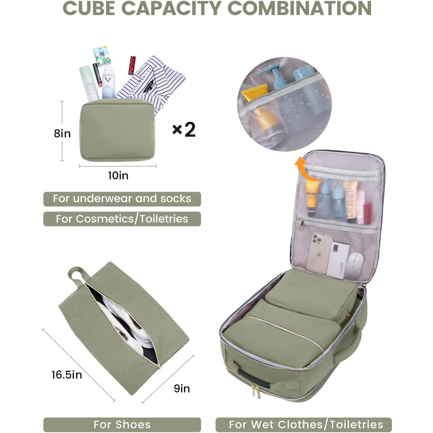 Beach bag On Luggage Set With 3 Organizer Pouches